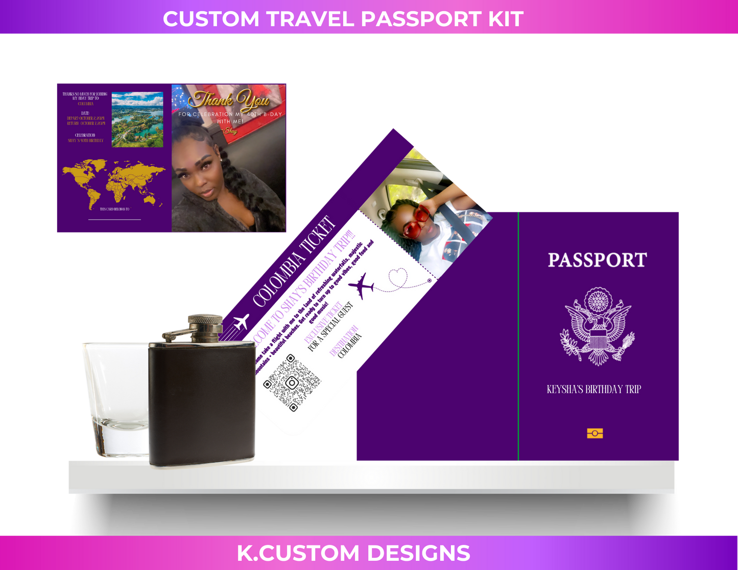 Passport Travel Kits