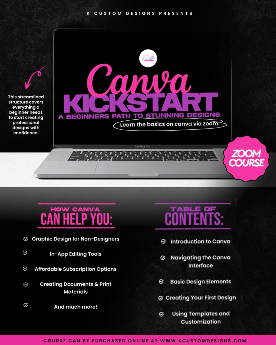 Canva Kickstart - A Beginners Path to Stunning Design (CLASS REPLAY)